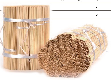 Natural Bamboo Stick CAPPL-S3055VPN