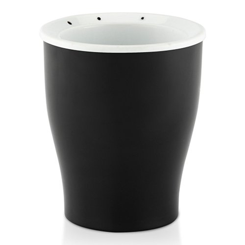 Cone - Image 2