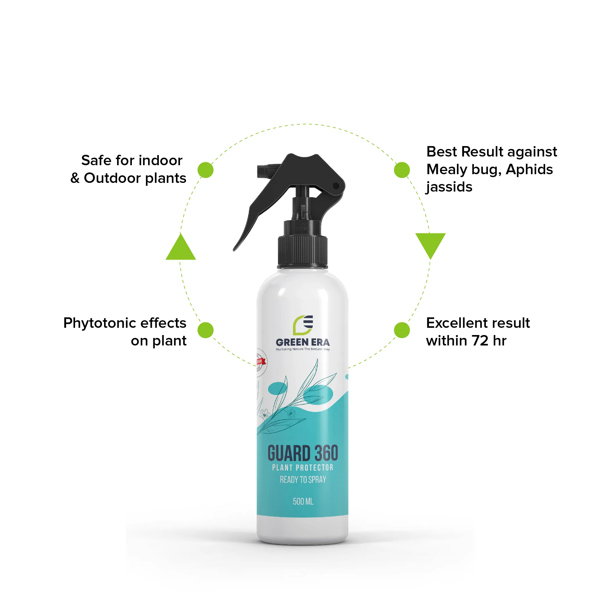 Guard 360 - Image 3