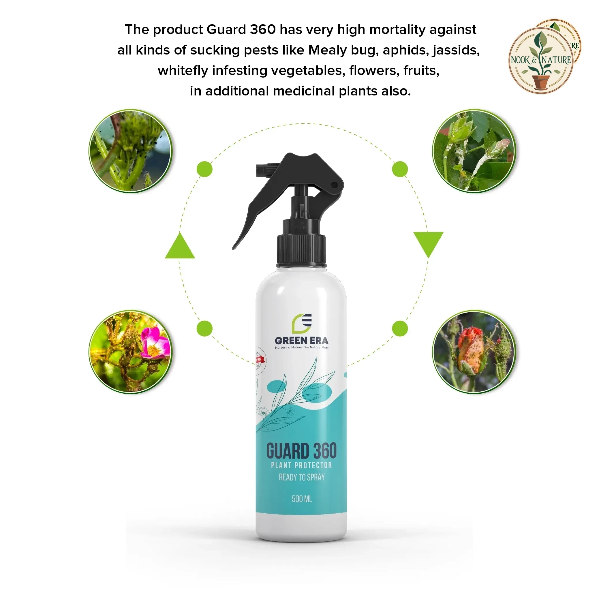 Guard 360 - Nook & Nature