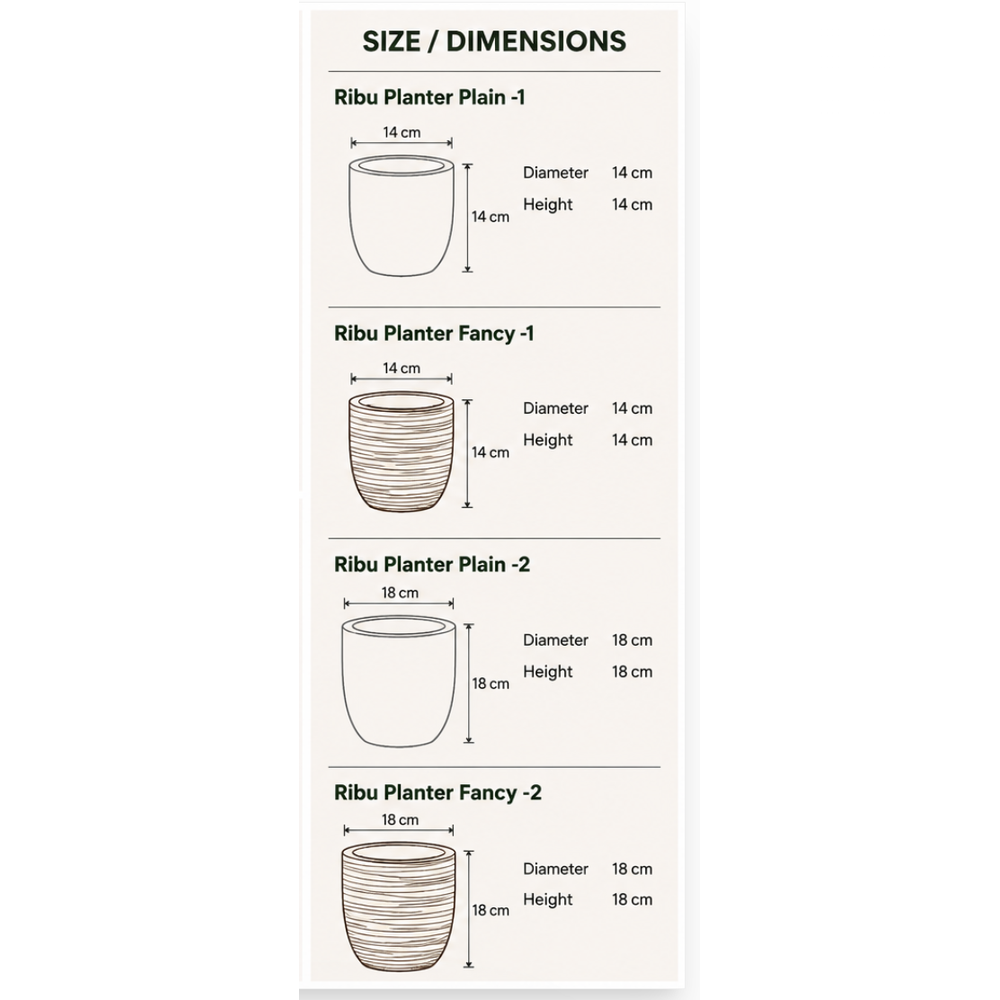 Ribu Planter