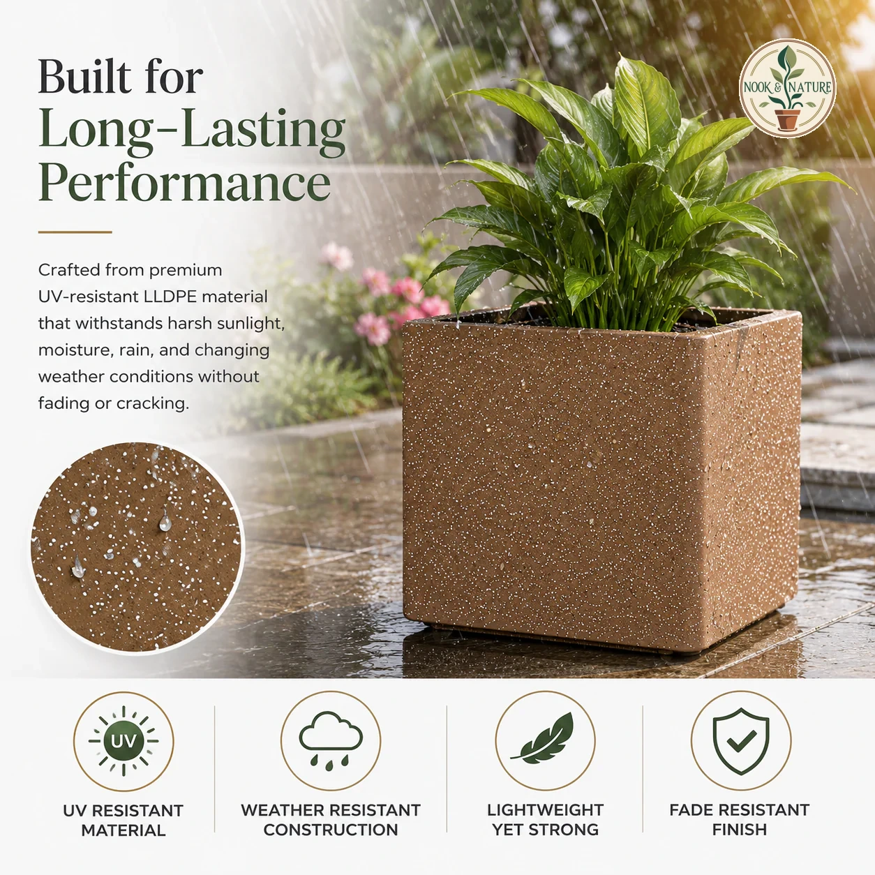 ROTO BOX – Square Planter with Dot Finish Colour - Nook & Nature